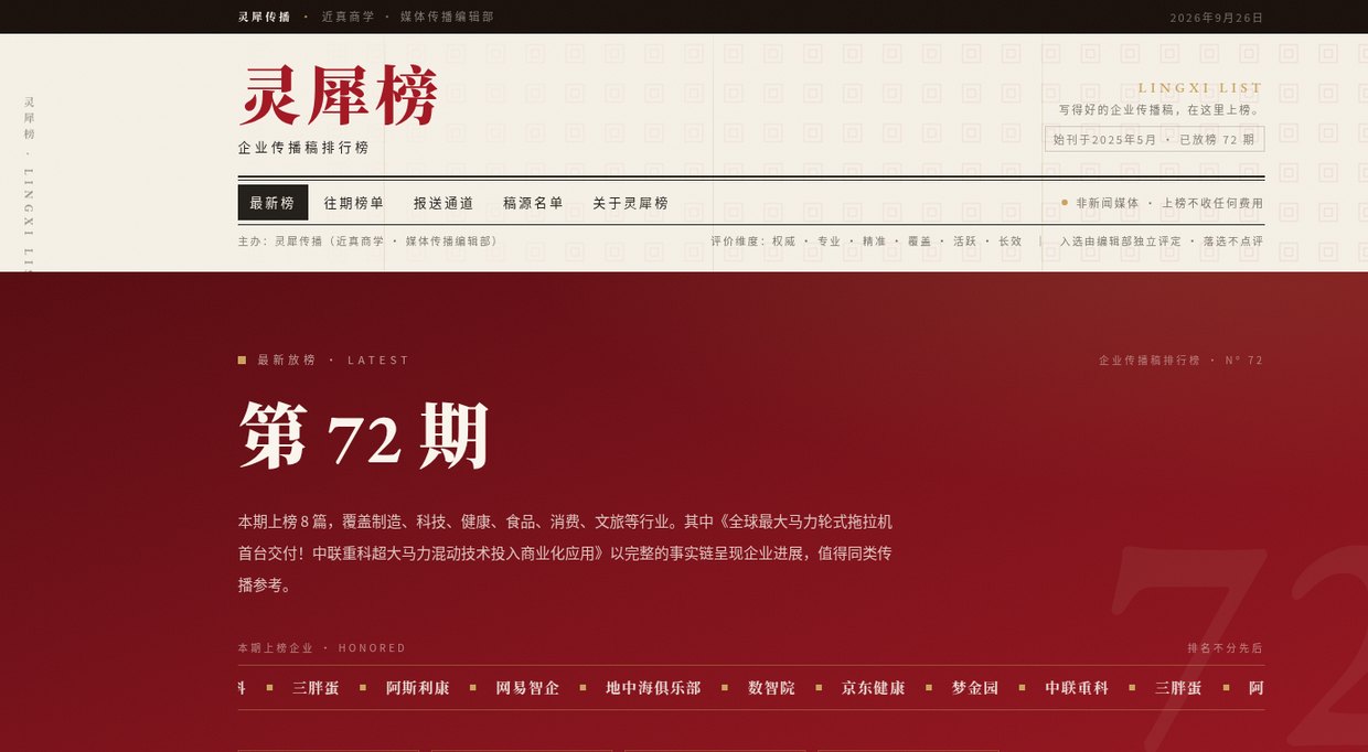 灵犀榜首页封面：第72期企业传播稿排行榜